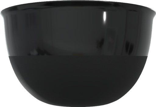 Meine LAB Bowl Konfiguration